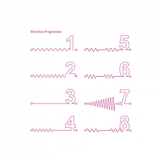 Вібратор Mystim Al Punto Purple (м'ята упаковка!!!)