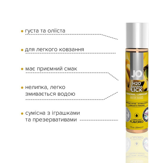 Смазка на водной основе JO H2O — Banana Lick (30 мл) без сахара, растительный глицерин
