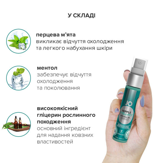 Гель для стимуляции сосков JO NIPPLE TITILLATOR WINTER BLITZ (30 мл)