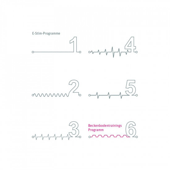 Вибратор с электростимуляцией Mystim Sizzling Simon eStim Black, миостимулятор