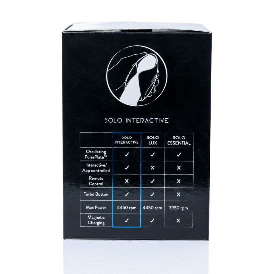 Интерактивный мастурбатор Hot Octopuss Pulse Solo Interactive powered by KIIROO