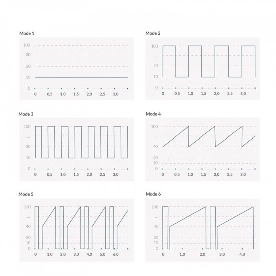 Вибратор-кролик Mystim Hop Hop Bob Fuchsia, мощный мотор, 8 режимов