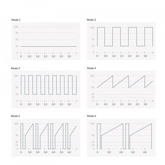 Вибратор Mystim Real Deal Neil Blue, мощный мотор, 8 режимов