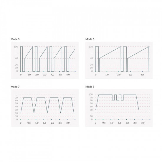 Вибратор-кролик с электростимуляцией Mystim Hop Hop Bob Black Edition