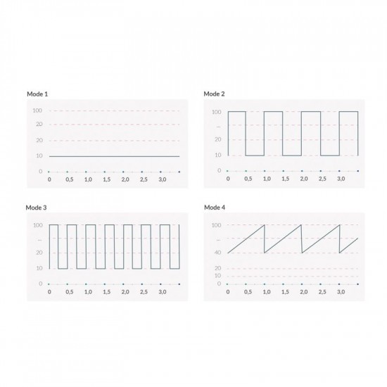 Вибратор-кролик с электростимуляцией Mystim Hop Hop Bob Black Edition