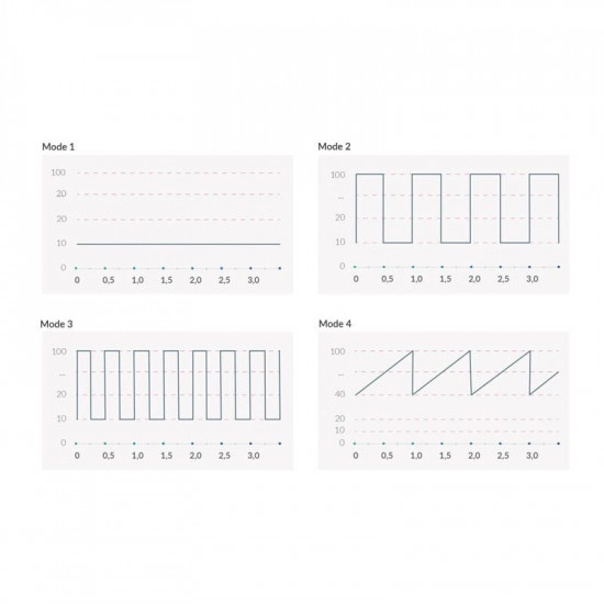 Вибратор с электростимуляцией Mystim Sleak Freak Black Edition