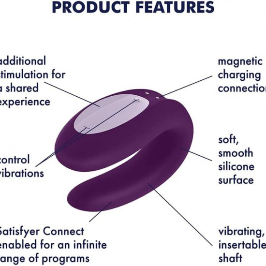 Набор Satisfyer Partner Box 3 (Double Joy, Sexy Secret + Royal One)