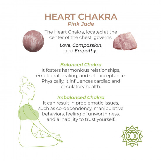 Вагинальные шарики Adrien Lastic Harmony Stones, полудрагоценные камни, диаметр 3 см, 2 держателя