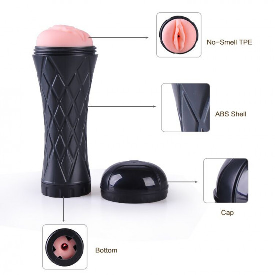 Мастурбатор Passion Cup - Vagina