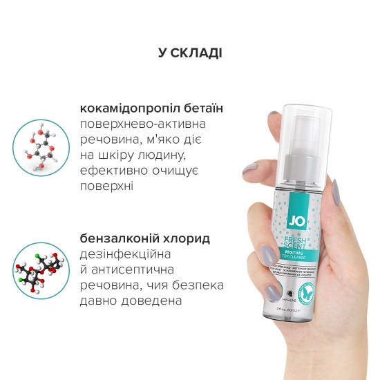Засіб для чищення JO Fresh Scent Misting Toy Cleaner (60 мл) з ароматом свіжості