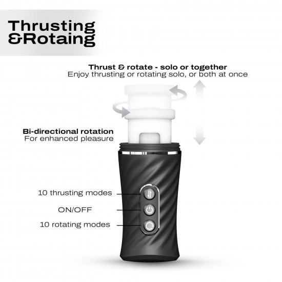 Автоматичний мастурбатор Dorcel THRUST BLOW PRO